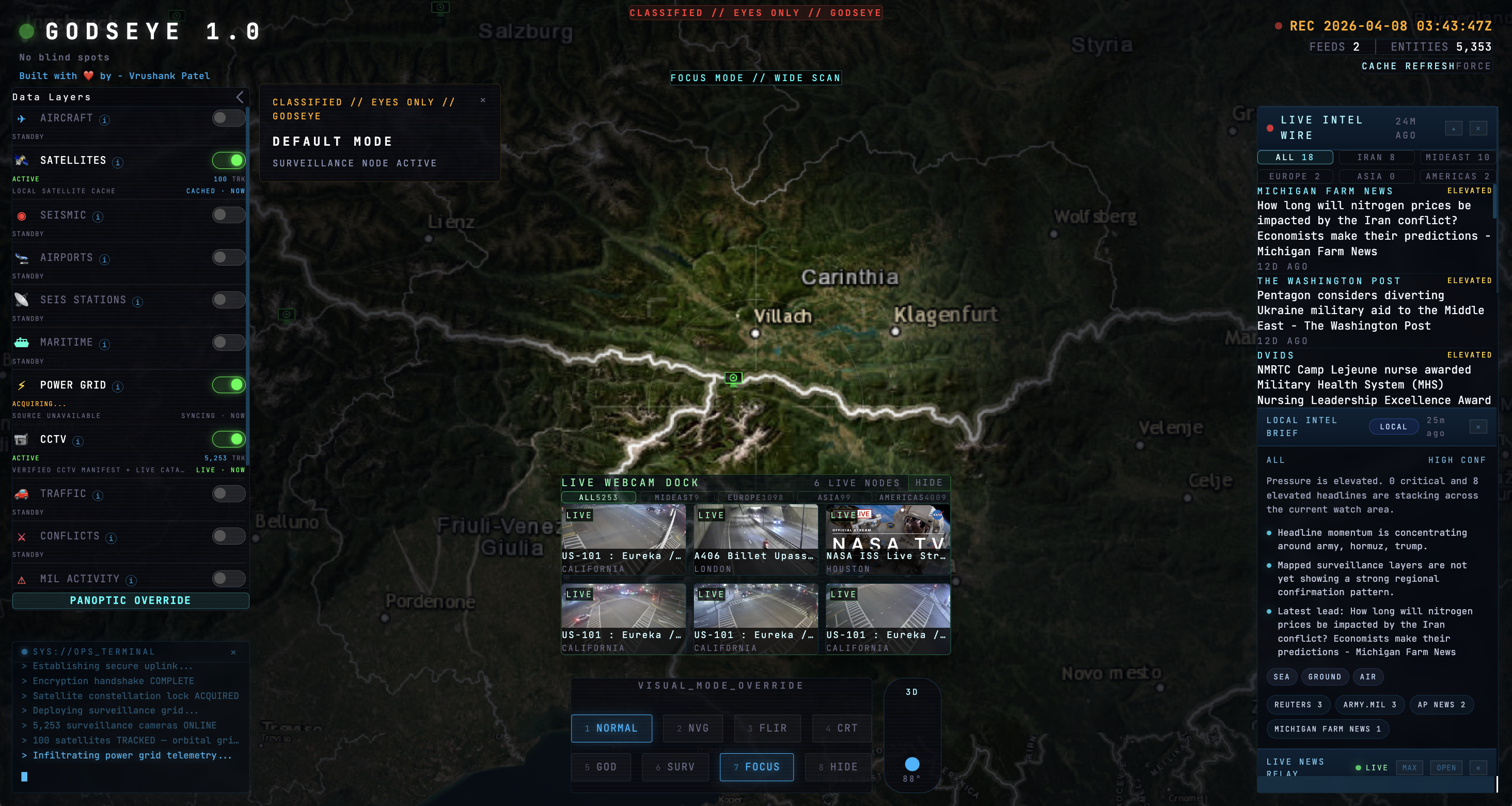 Godseye Geospatial HUD Preview